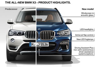 Il nuovo BMW X3 vuole riprendersi ció che è “suo”