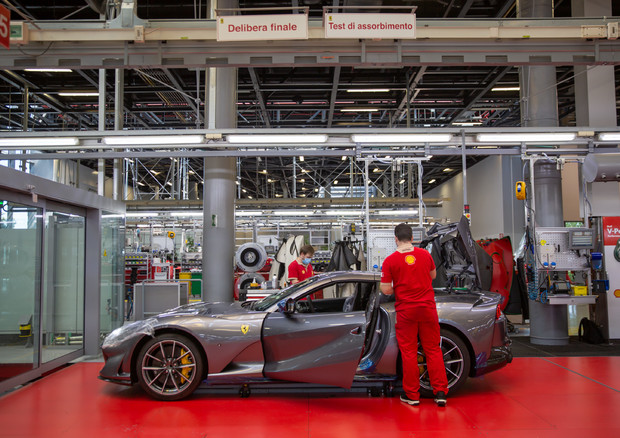 Ferrari GTS