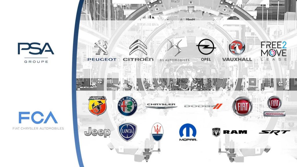 Marchi fca-psa