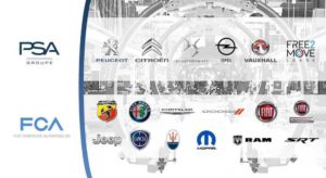 Marchi stellantis group